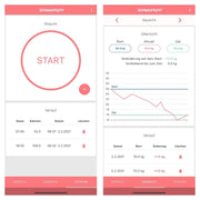 SCHWUNGFIT | Hula Hoop Workout App - SCHWUNGFIT